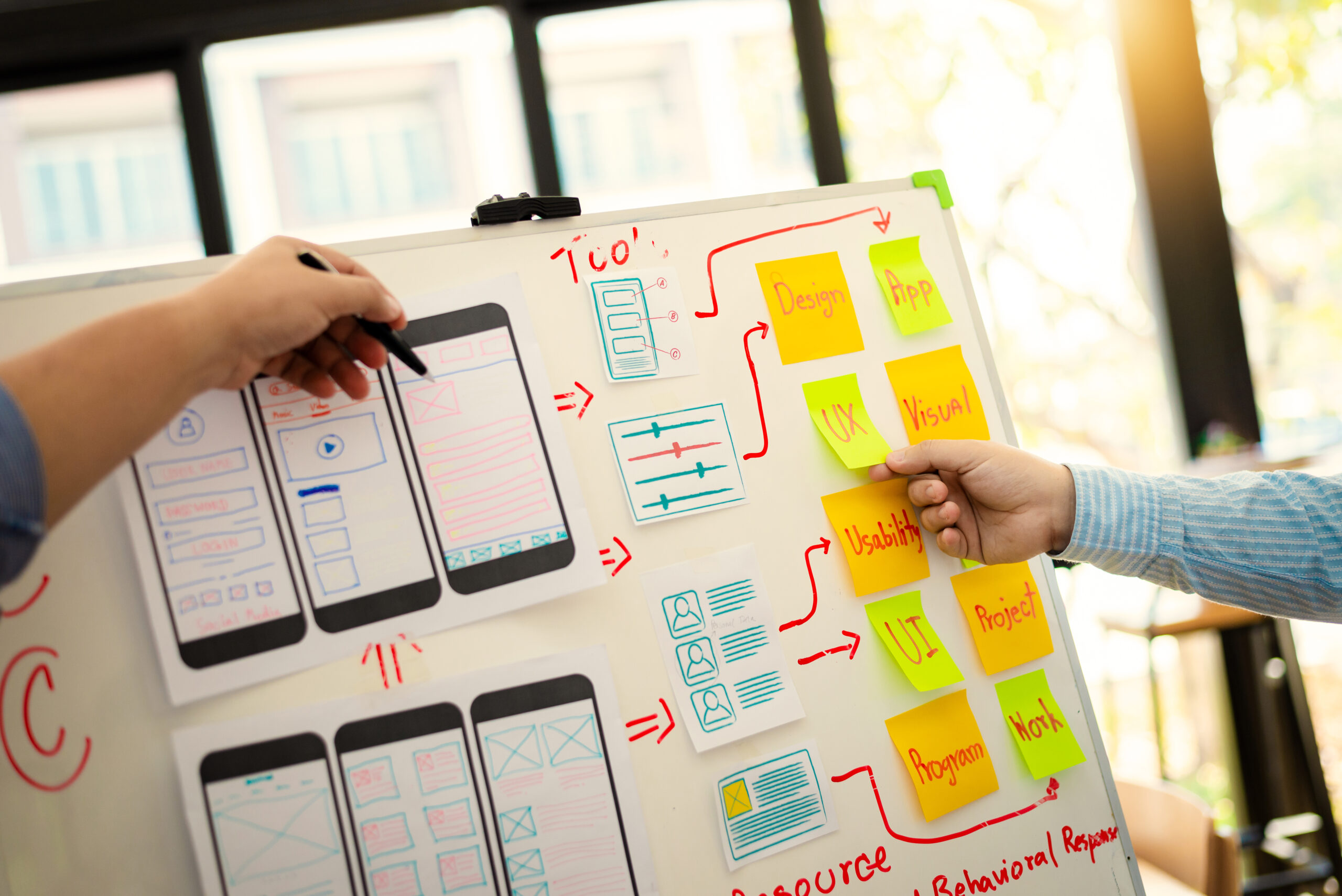 application development planning