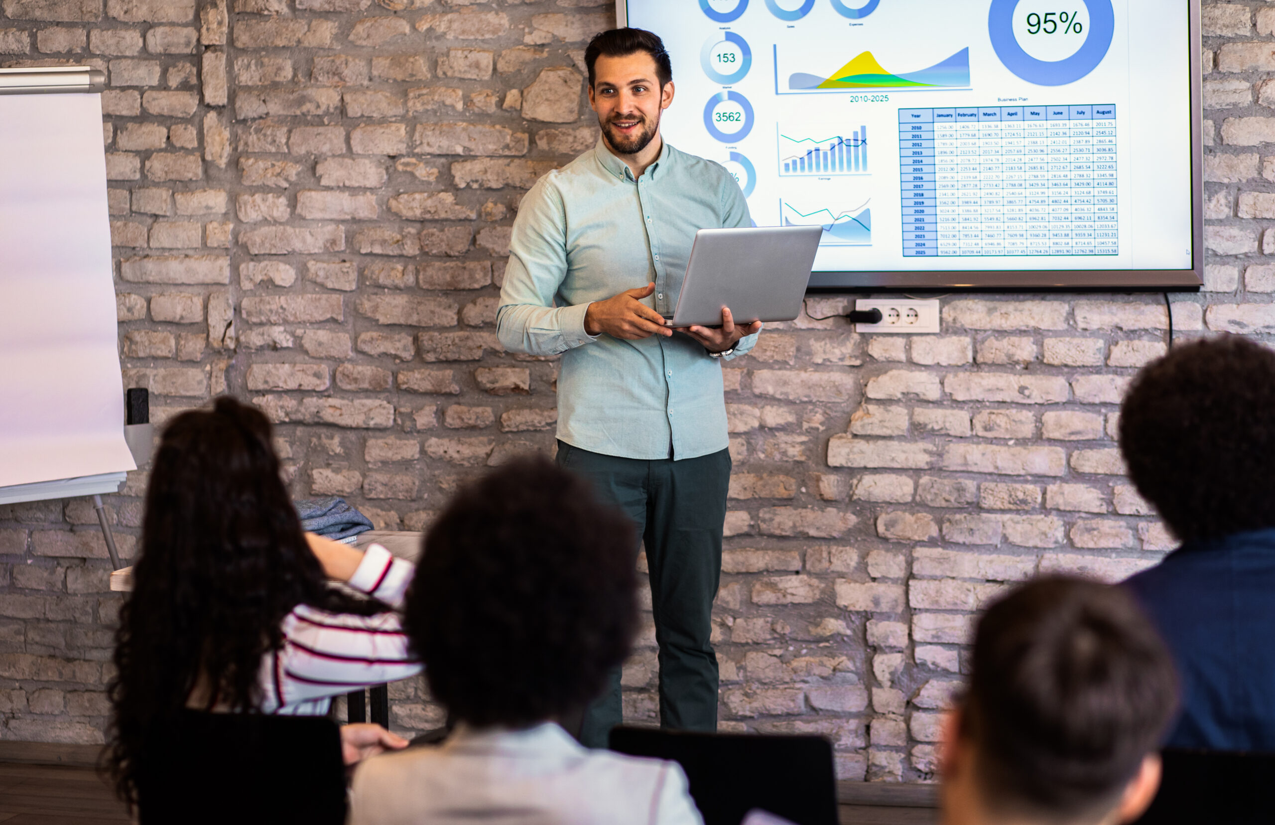 Turning Customized Training into a Digital Growth Engine